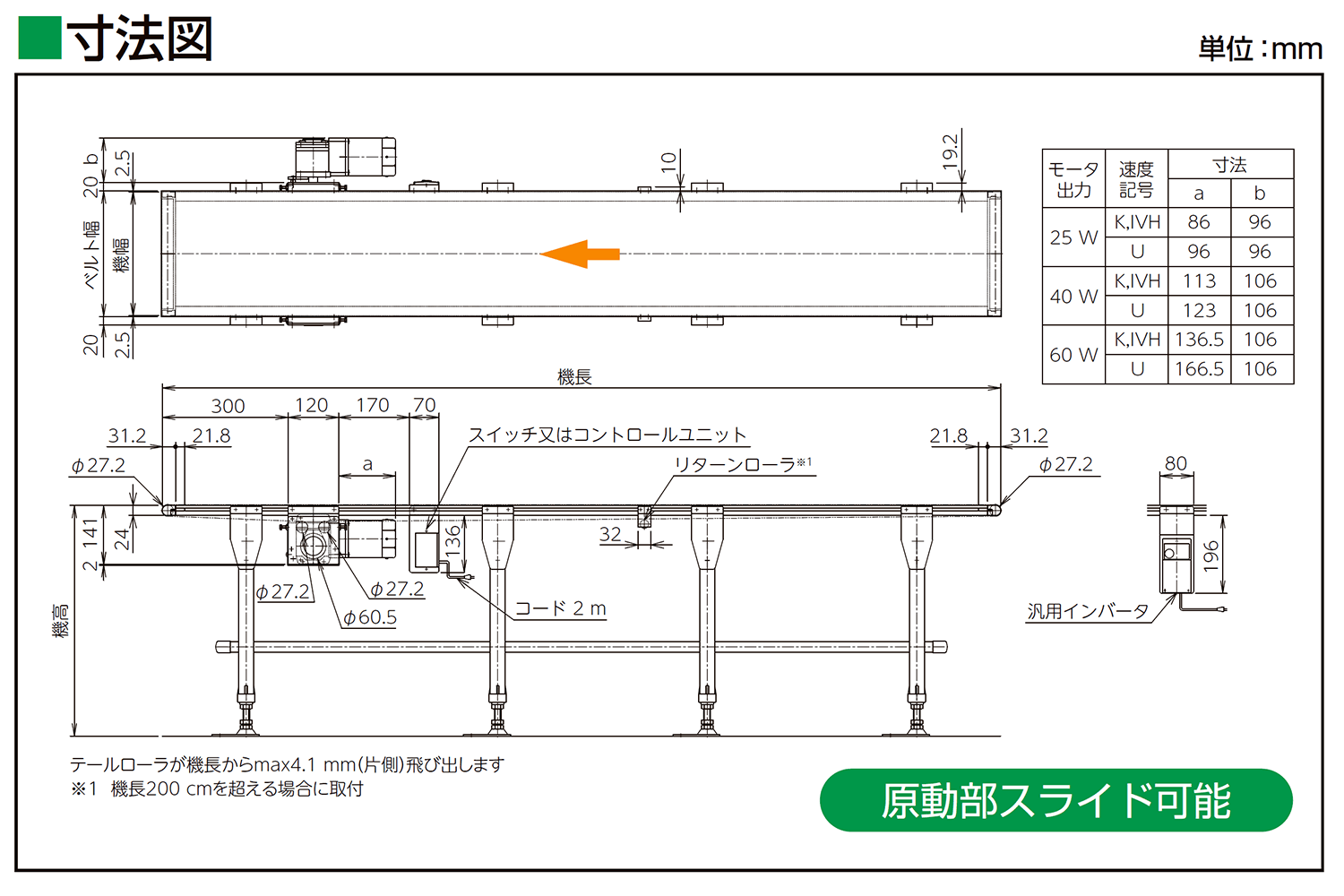 日東工業 サーキットブレーカ(経済形) NE153A3P150A - 3