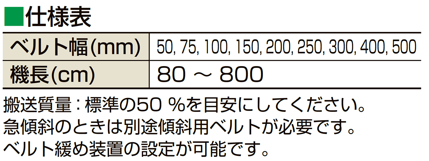 ガードテープ GT-501Y カラー：黄 50mm幅 - 4