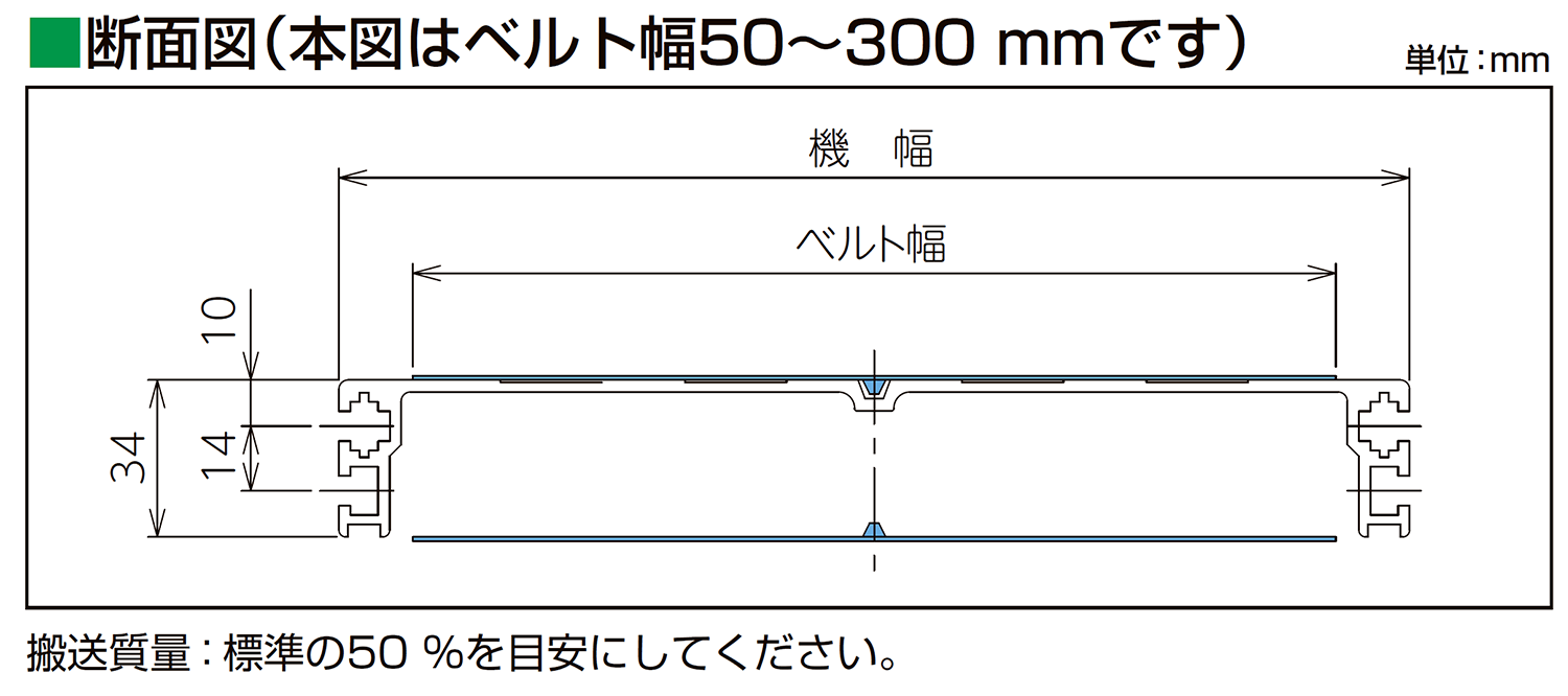 本日限定 大洋 SUS TAIYOシャックル SC−10 200×100×50MM SUSSC-10 1台