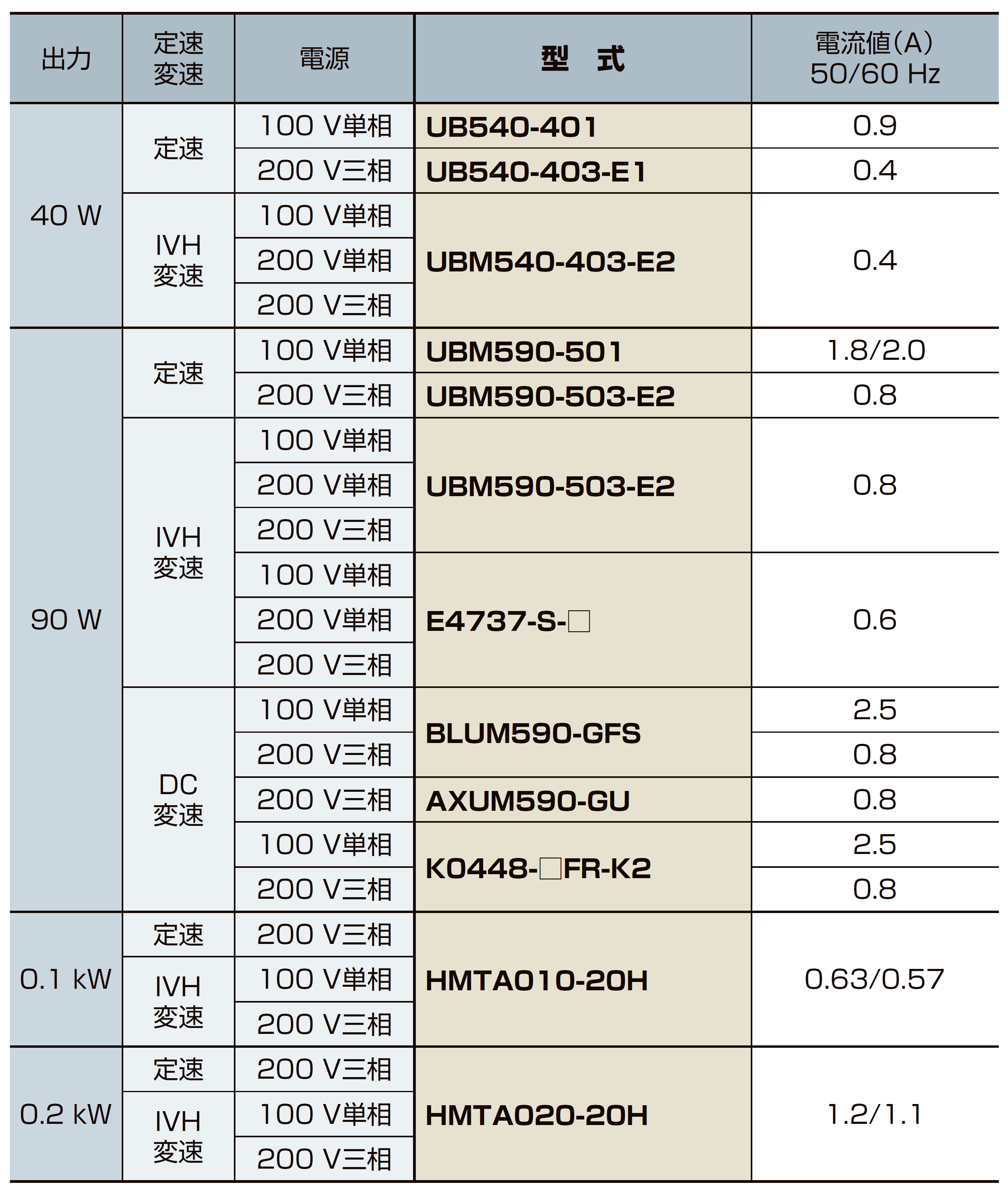 画像イメージ