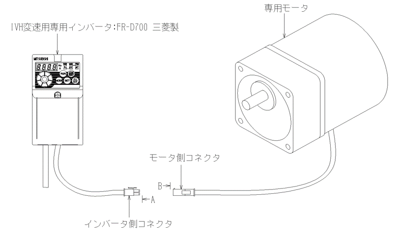 インバータコネクタ