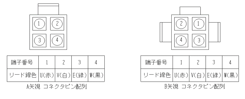 インバータコネクタ配列