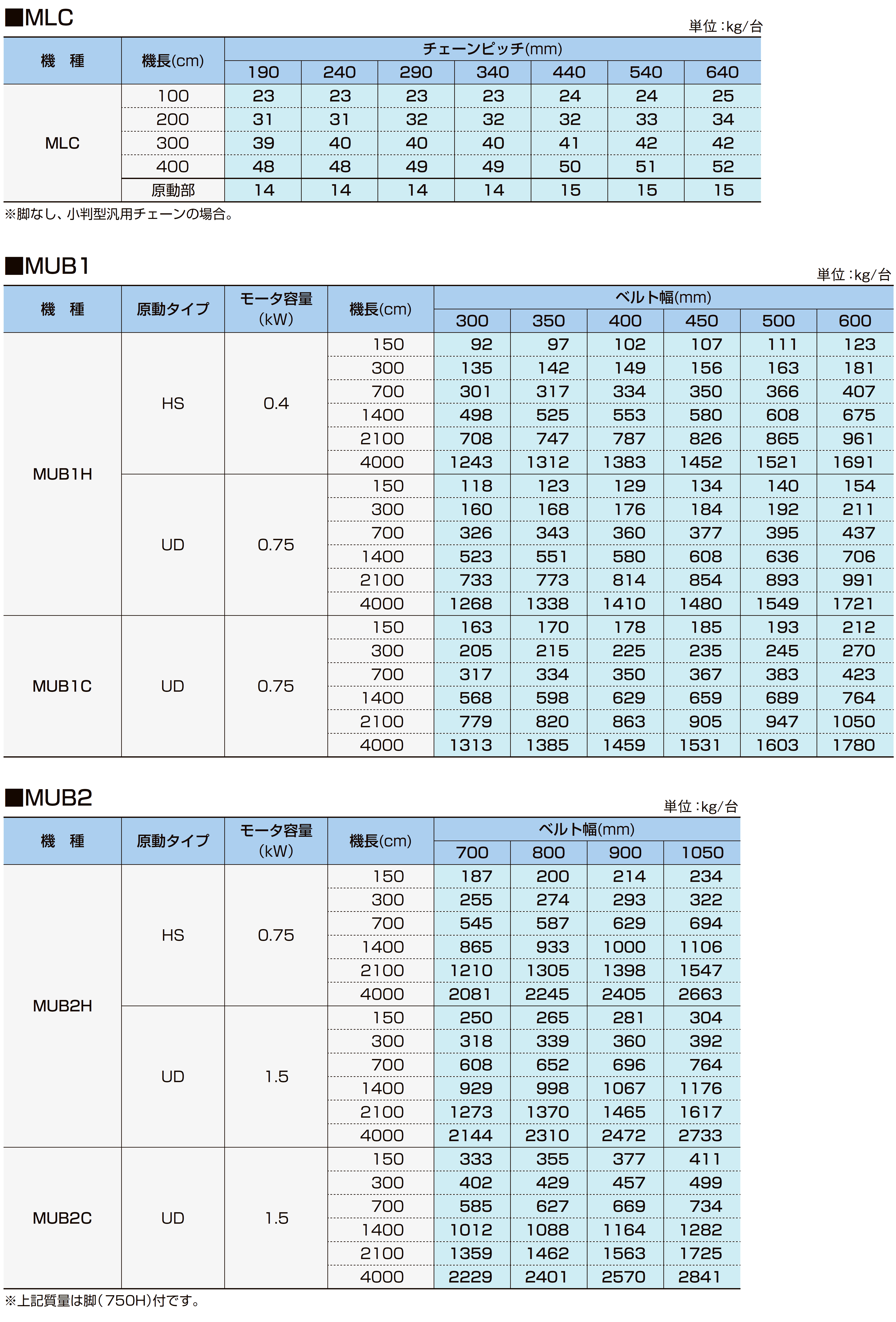 画像イメージ