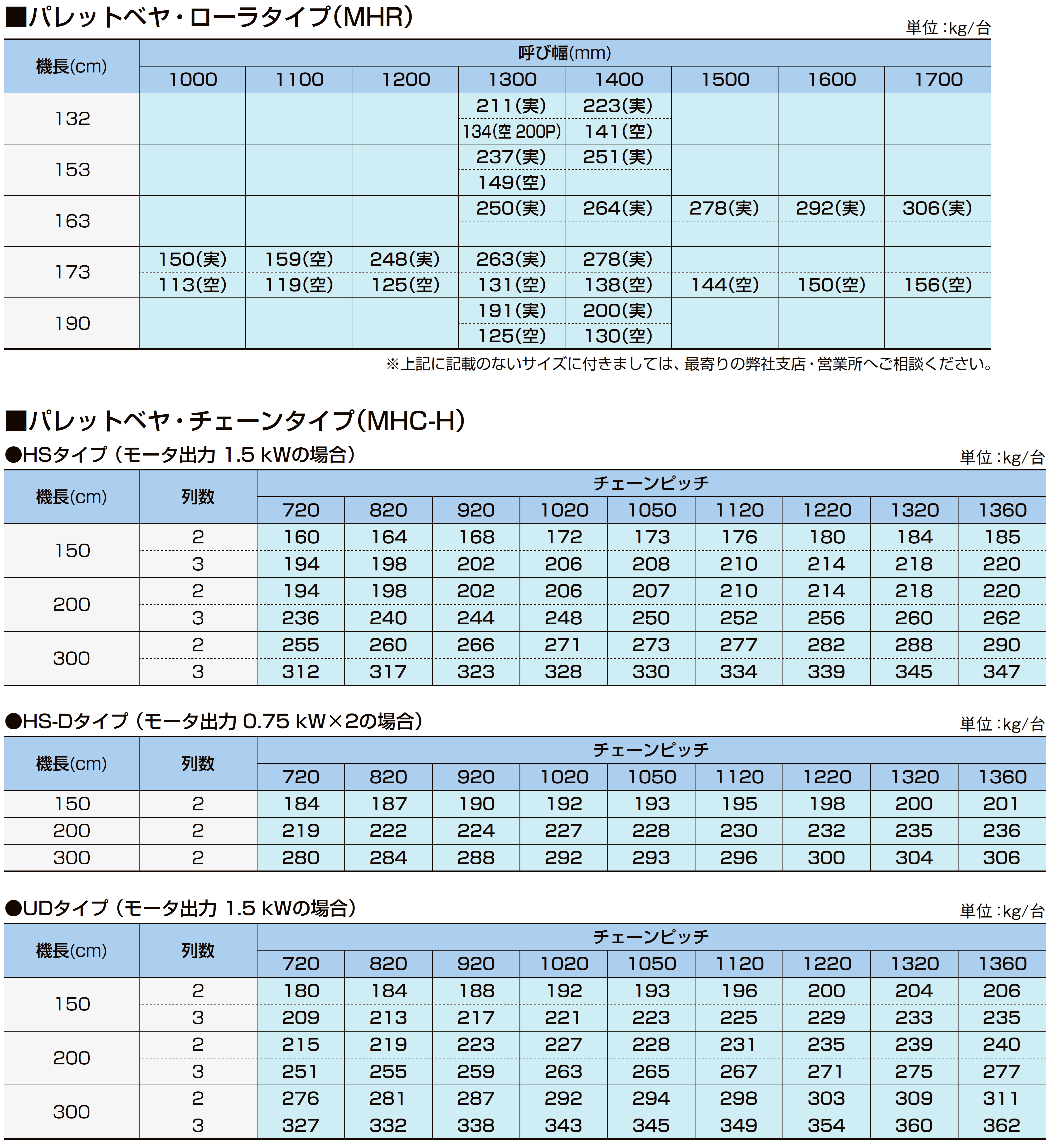 画像イメージ