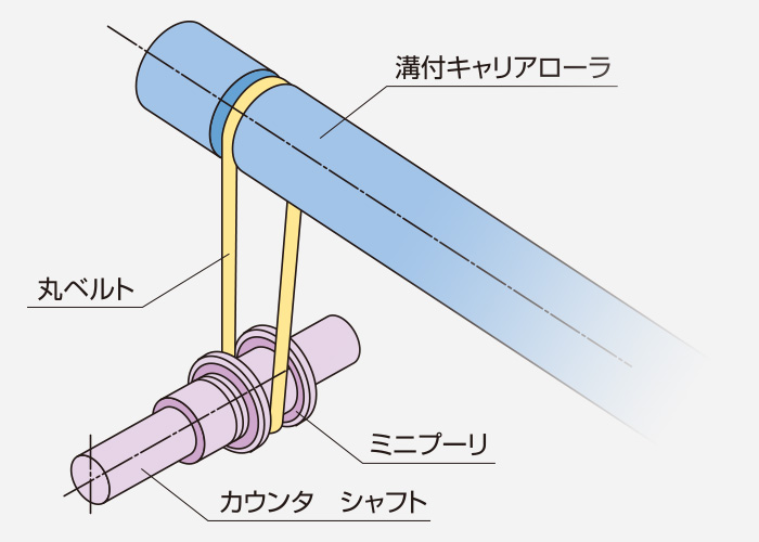 画像イメージ